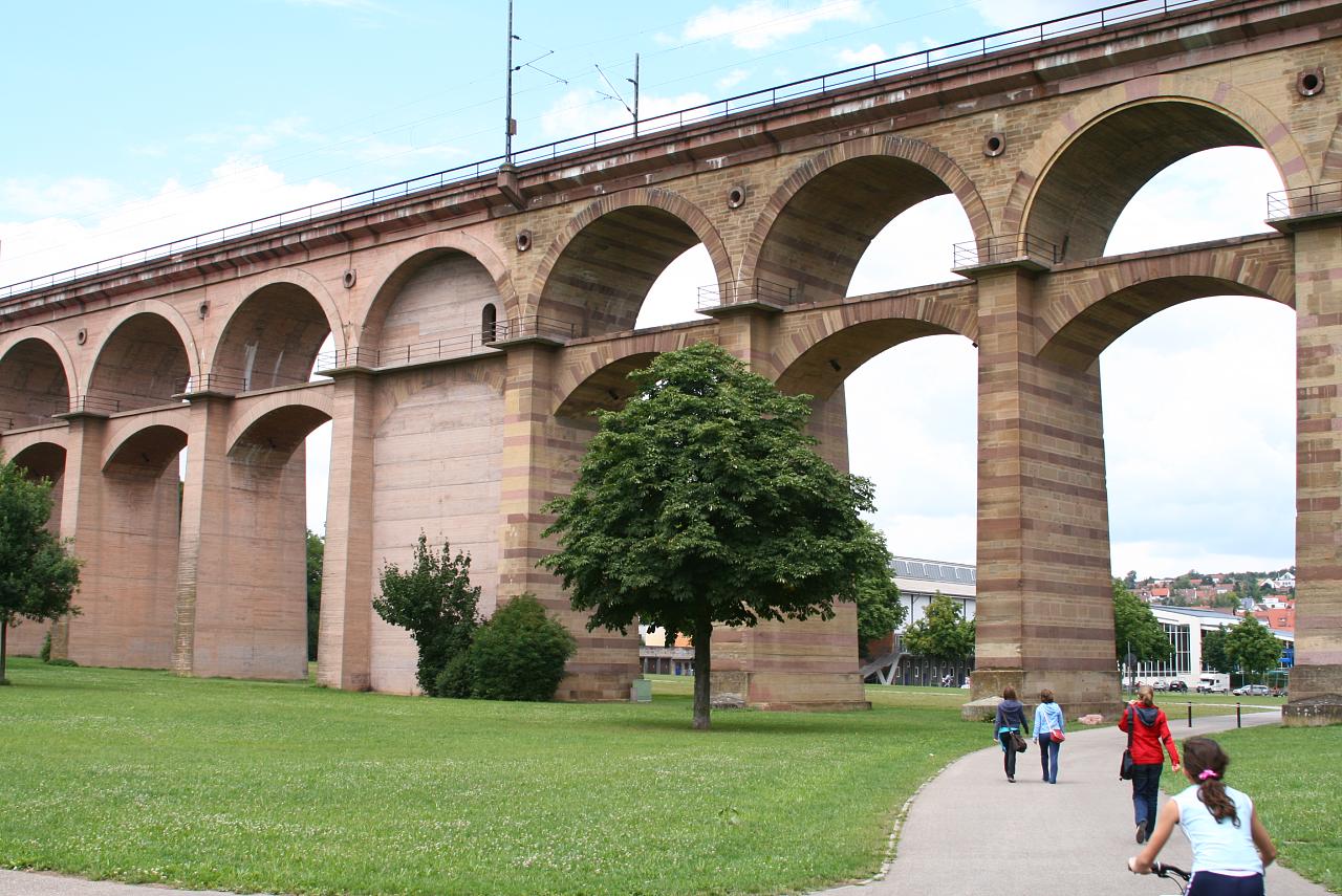 Bietigheim-Bissingen Transportation Development Plan