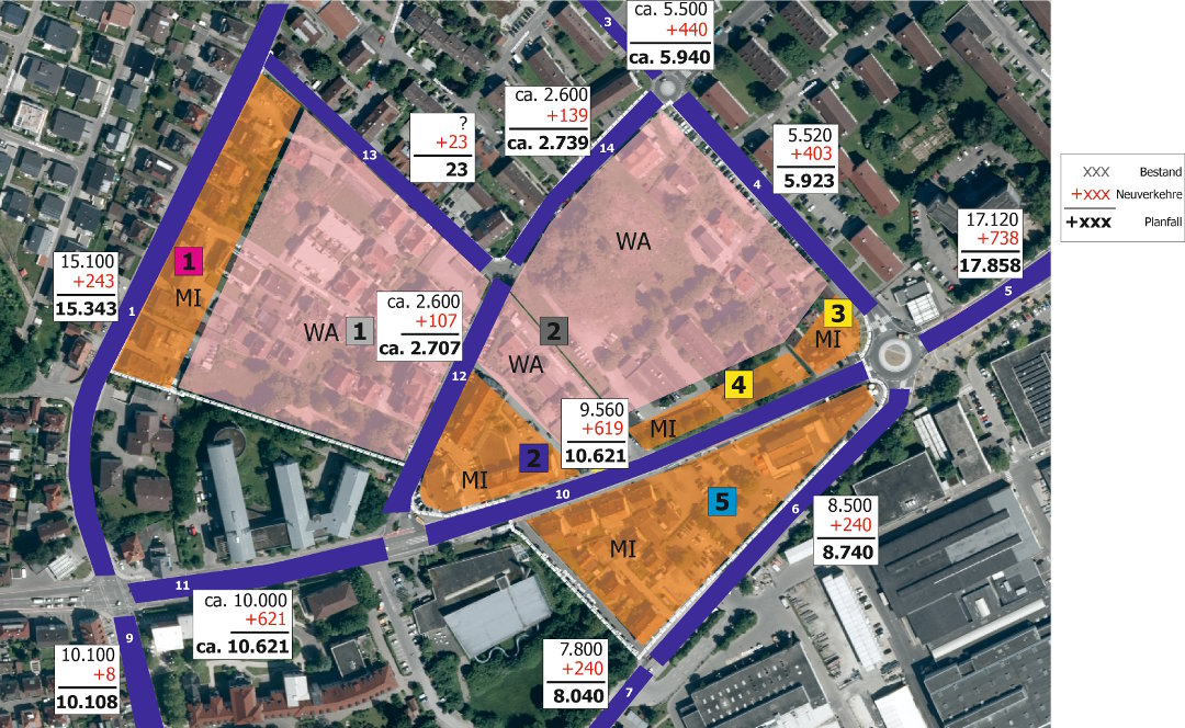 Trip Generation and Distribution